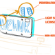 Illustration for article titled I've Got A Really Simple Idea To Improve The Legibility Of License Plates At Night